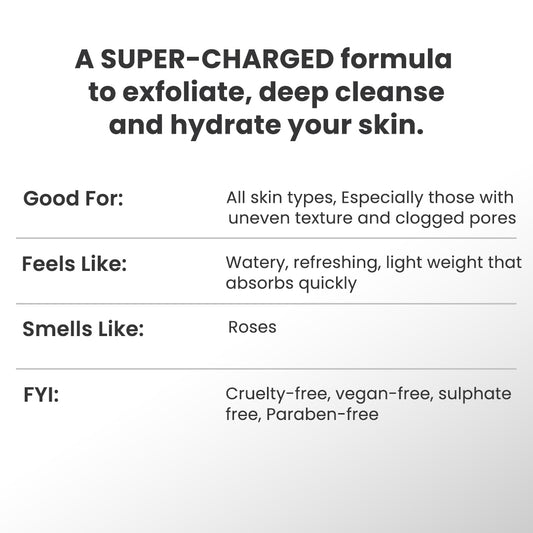 Glycolic Acid Toner