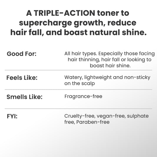 Root Revival Toner