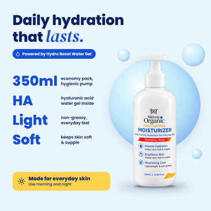 Hydrating Moisturizer Hyaluronic Acid 350ml