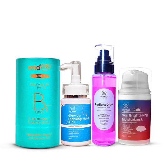 Midway Organic Niacinamide and Glycolic Acid skincare bundle