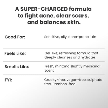 Acne Armor Facewash